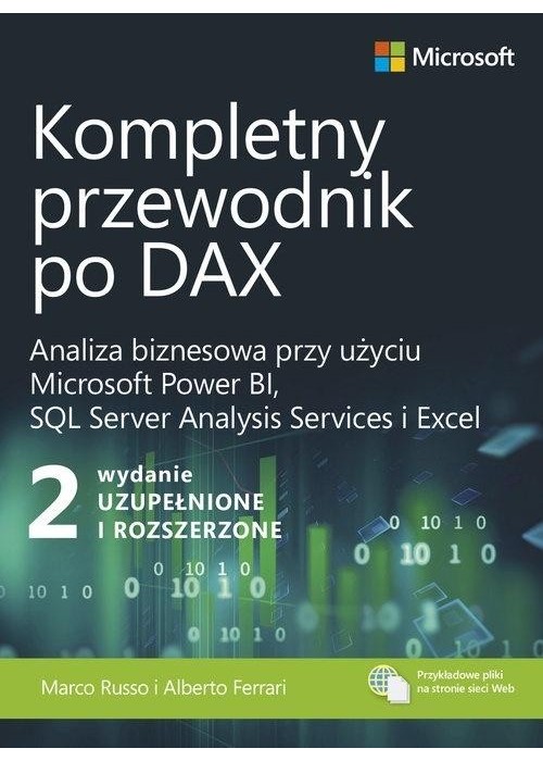 Kompletny przewodnik po DAX