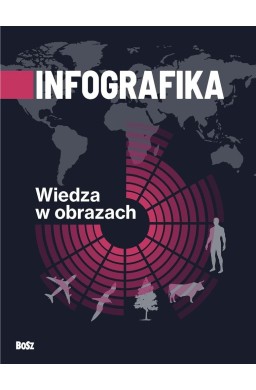 Infografika. Wiedza w obrazach