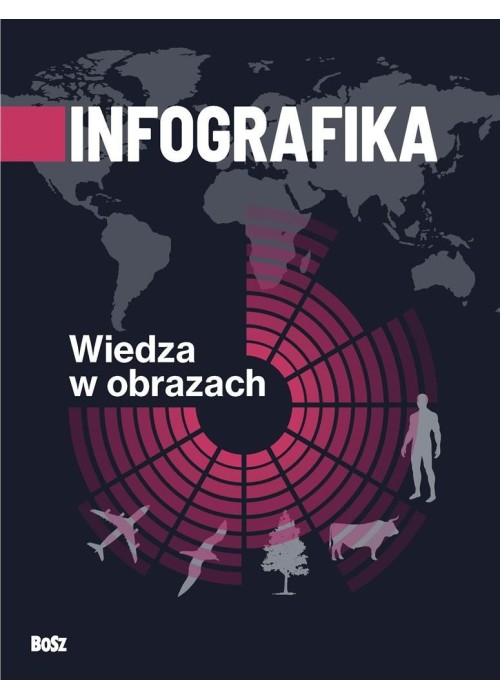 Infografika. Wiedza w obrazach