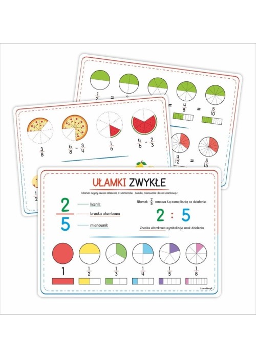 Plansze edukacyjne. Ułamki zwykłe (3 karty)