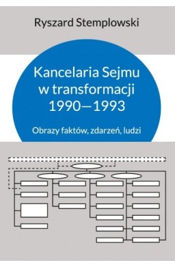 Kancelaria Sejmu w transformacji 1990-1993