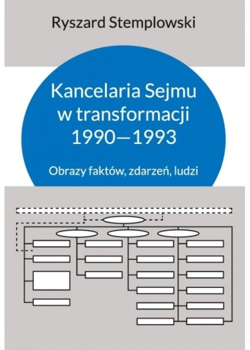 Kancelaria Sejmu w transformacji 1990-1993