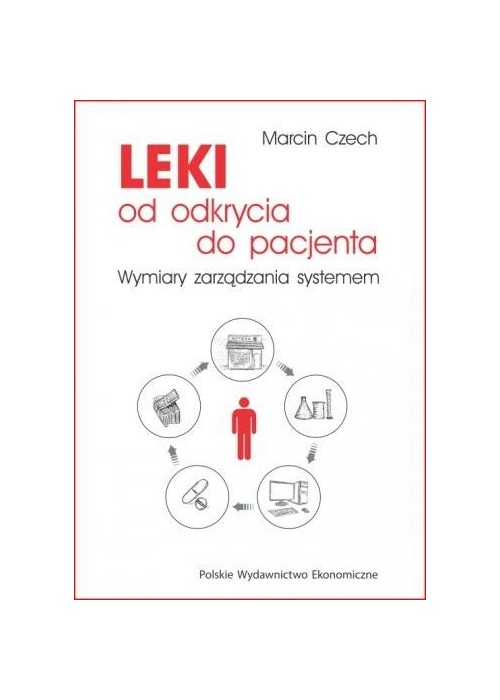 Leki - od odkrycia do pacjenta