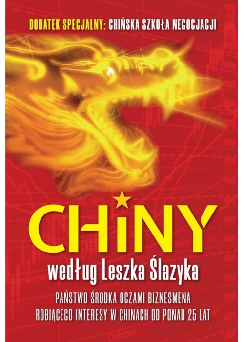 Chiny według Leszka Ślazyka w.2022