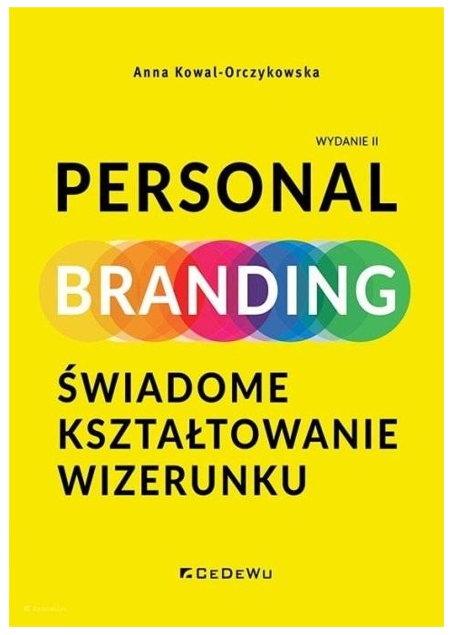 Personal branding w.2