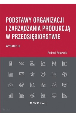 Podstawy organizacji i zarządzania produkcją.. w.3