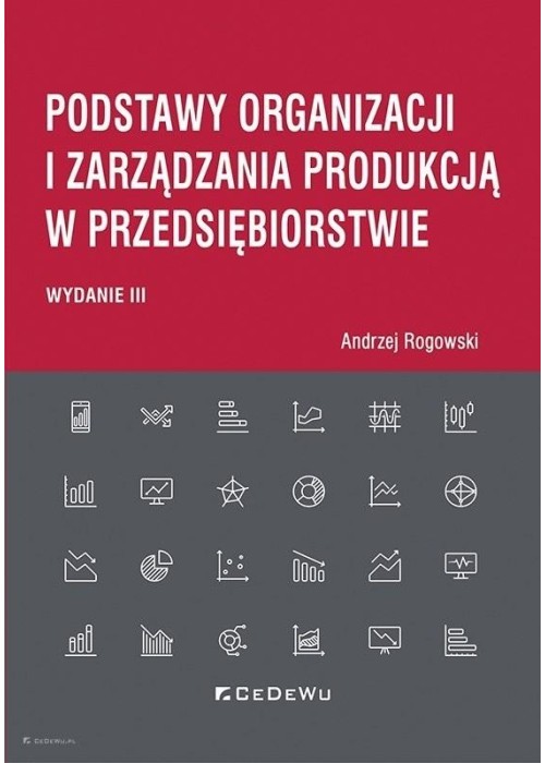 Podstawy organizacji i zarządzania produkcją.. w.3