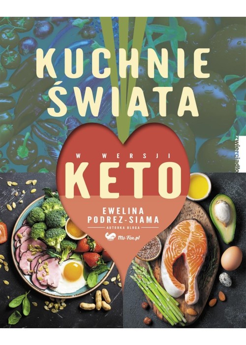 Kuchnie świata w wersji keto