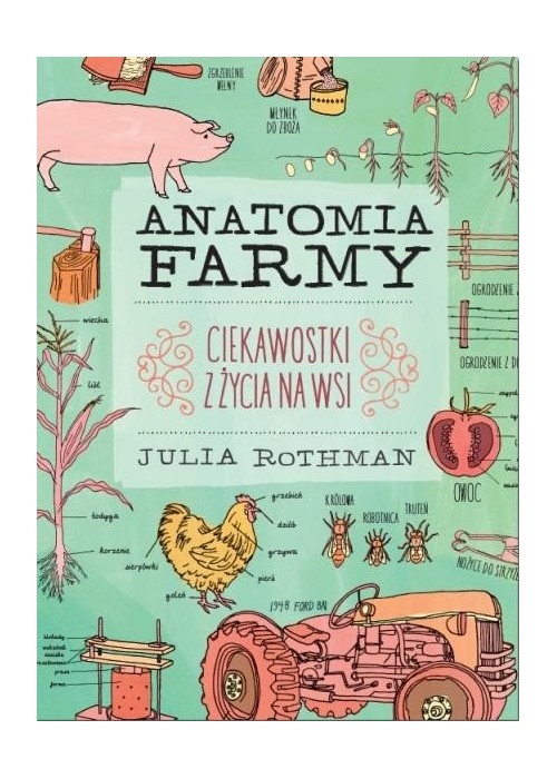 Anatomia farmy