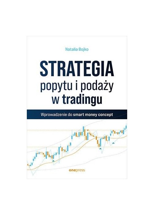 Strategia popytu i podaży w tradingu