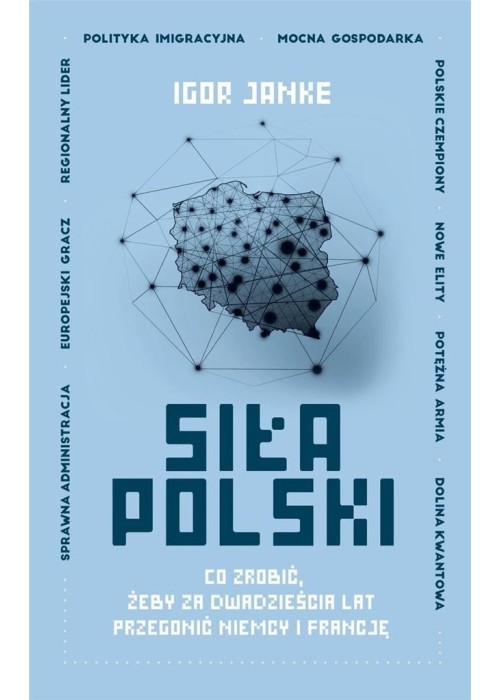 Siła Polski