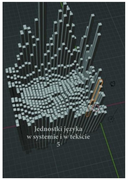 Jednostki języka w systemie i tekście 5