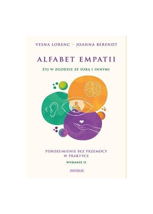 Alfabet empatii