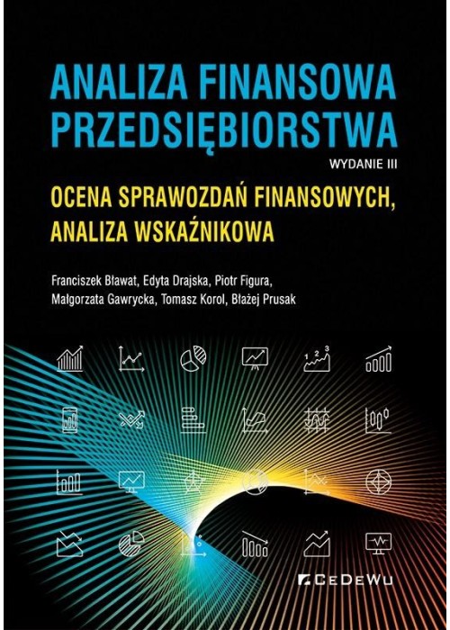 Analiza finansowa przedsiębiorstwa