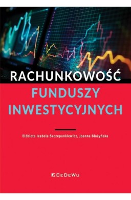 Rachunkowość funduszy inwestycyjnych