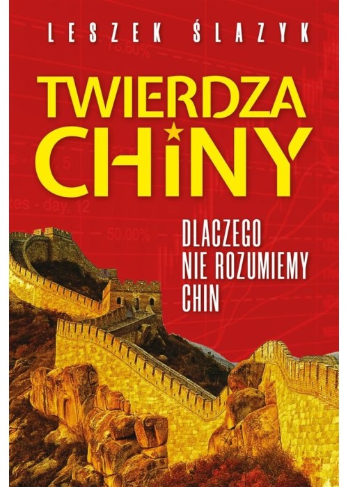 Twierdza Chiny. Dlaczego nie rozumiemy Chin