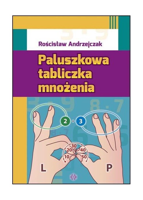 Paluszkowa tabliczka mnożenia