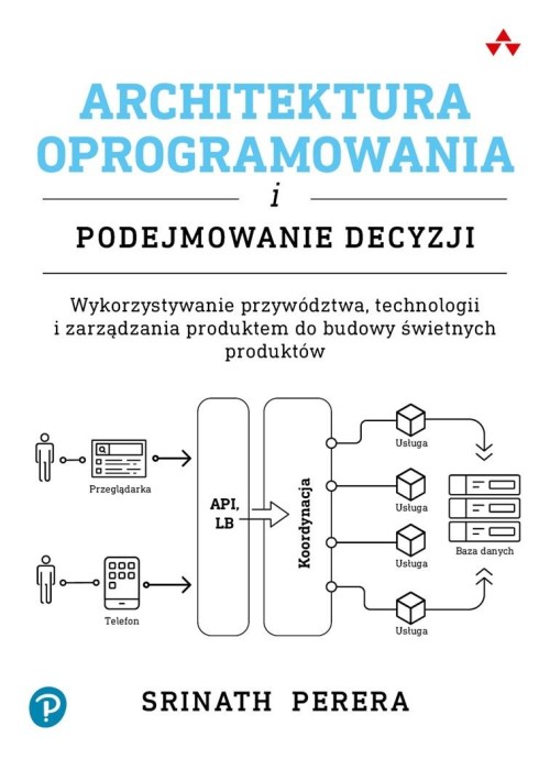 Architektura oprogramowania i podejmowanie decyzji