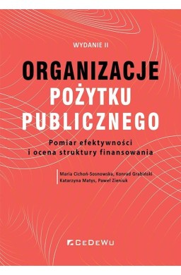 Organizacje pożytku publicznego