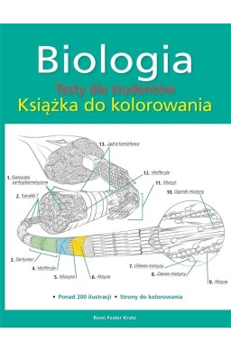 Biologia. Testy dla studentów