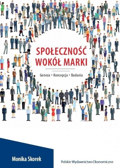 Społeczność wokół marki. Geneza. Koncepcja