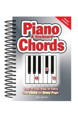 Akordy na pianino i keyboard - Piano&Keyboad [ENG]