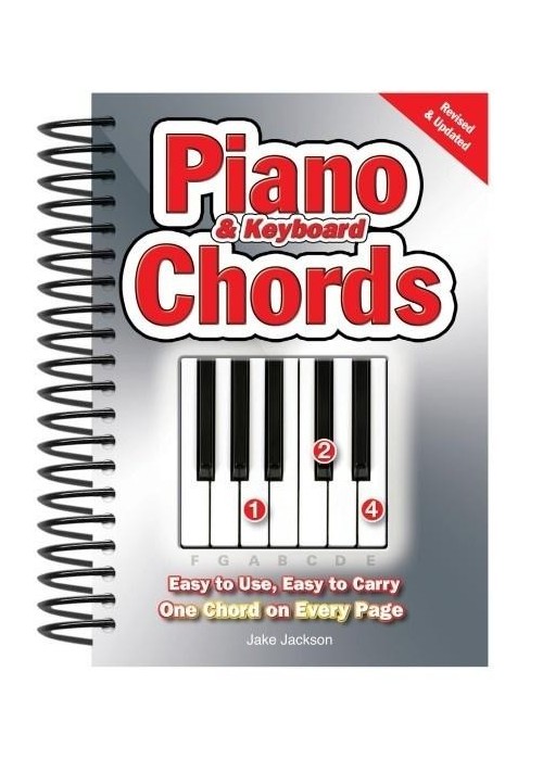 Akordy na pianino i keyboard - Piano&Keyboad [ENG]