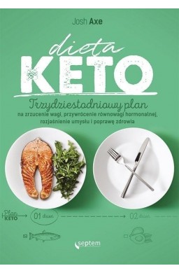 Dieta KETO. 30 dniowy plan na zrzucenie wagi