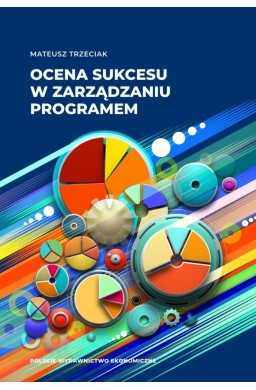Ocena sukcesu w zarządzaniu programem