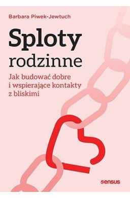 Sploty rodzinne