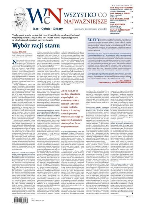 Wszystko, co Najważniejsze nr 11 Wszystko, co Najważniejsze nr 11