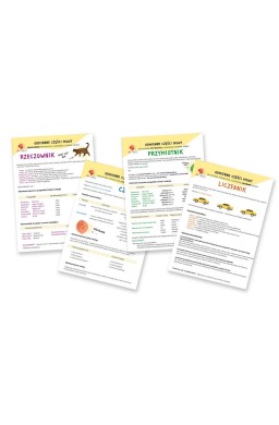 Plansze edukacyjne Odmienne części mowy A4