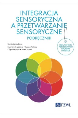 Integracja sensoryczna a przetwarzanie sensoryczne