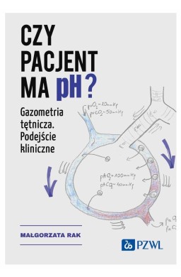 Czy pacjent ma pH?. Gazometria tętnicza...