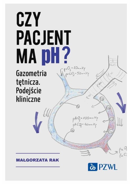 Czy pacjent ma pH?. Gazometria tętnicza...