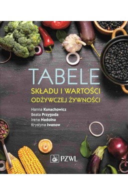 Tabele składu i wartości odżywczej żywności. Food