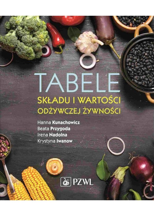 Tabele składu i wartości odżywczej żywności. Food
