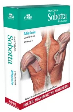Anatomia Sobotta Flashcards. Mięśnie wyd.8