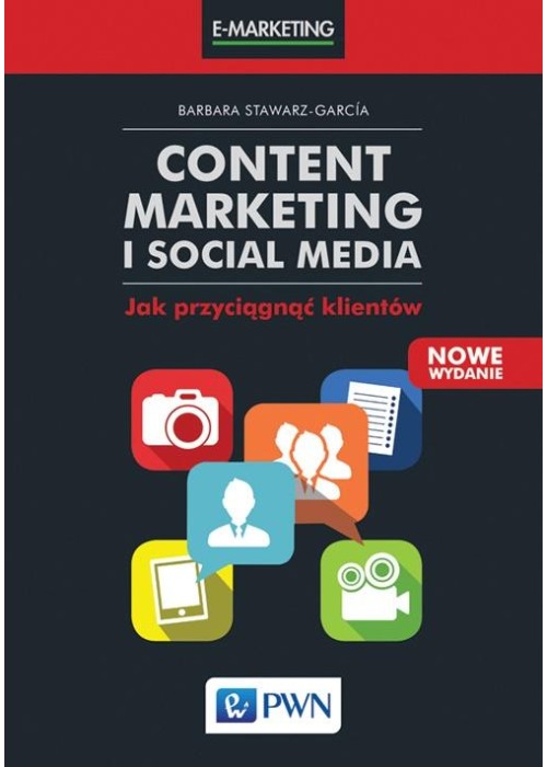 Content marketing i social media