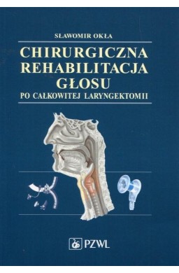 Chirurgiczna rehabilitacja głosu...