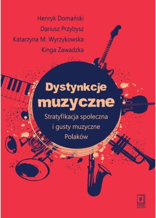 Dystynkcje muzyczne