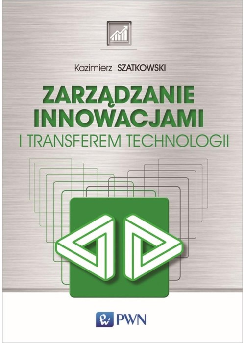 Zarządzanie innowacjami i transferem technologii