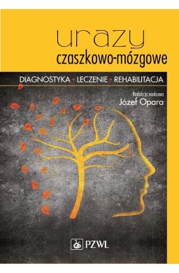 Urazy czaszkowo-mózgowe