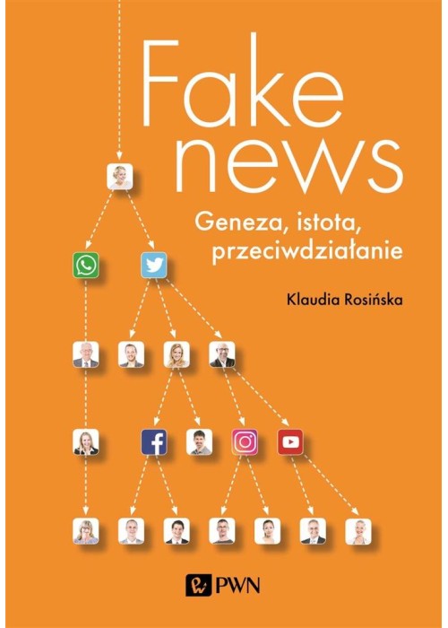 Fake news. Geneza, istota, przeciwdziałanie