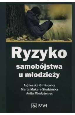 Ryzyko samobójstwa u młodzieży