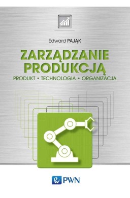 Zarządzanie produkcją. Produkt, technologia, organ