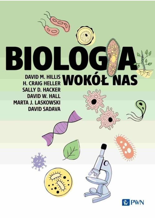 Biologia wokół nas Biologia wokół nas