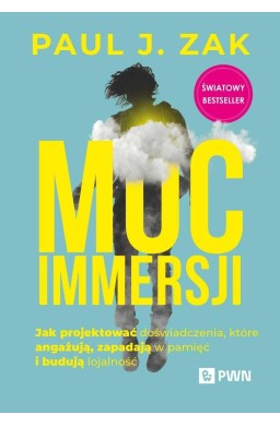 Moc immersji