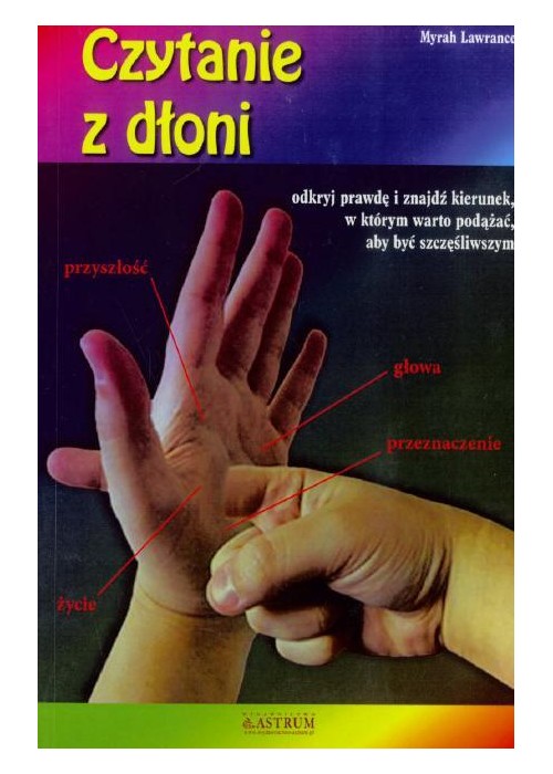Czytanie z dłoni