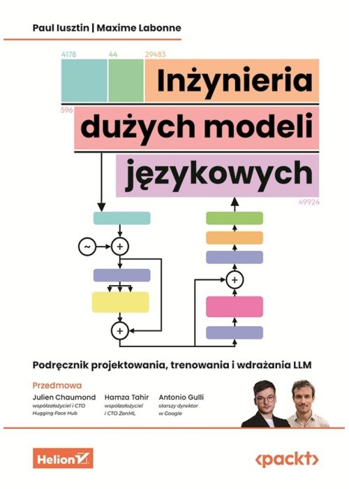 Inżynieria dużych modeli językowych